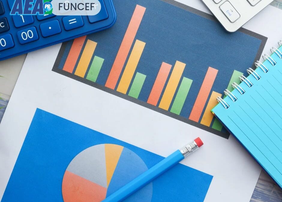 Funcef anuncia superávit de R$ 1,35 bi no 3o trimestre